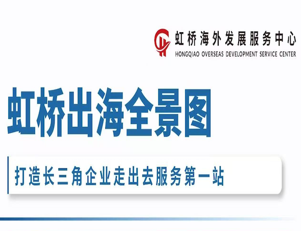 虹桥出海全景图（总览篇）